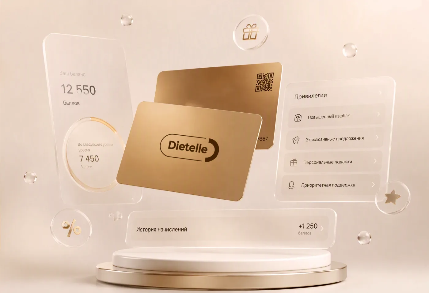 Программа лояльности Dietelle — баланс и привилегии